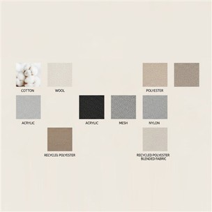 Quel matériau de chapeau convient le mieux à votre marque ?